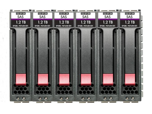 Msa 7.2Tb Sas 10K Sff M2 6Pk Hdd Bdl
