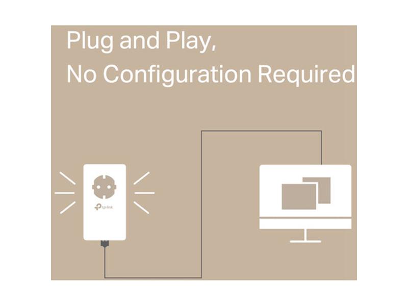 Tp-Link Av1000 Gigabit Passthrough Powerline