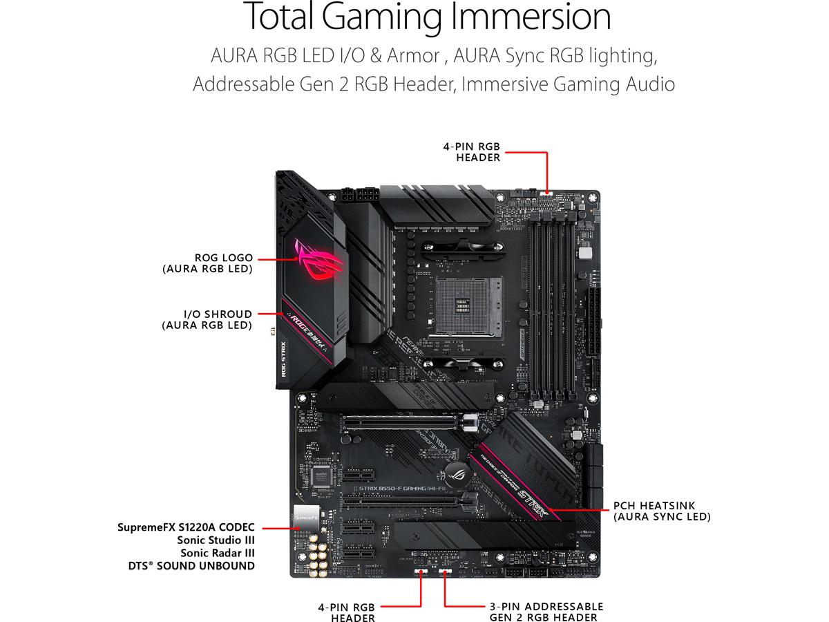 Asusrog Strix B550-F Gaming Wifi Ii Amd Ryzen 5000 Series/ 5000 G-