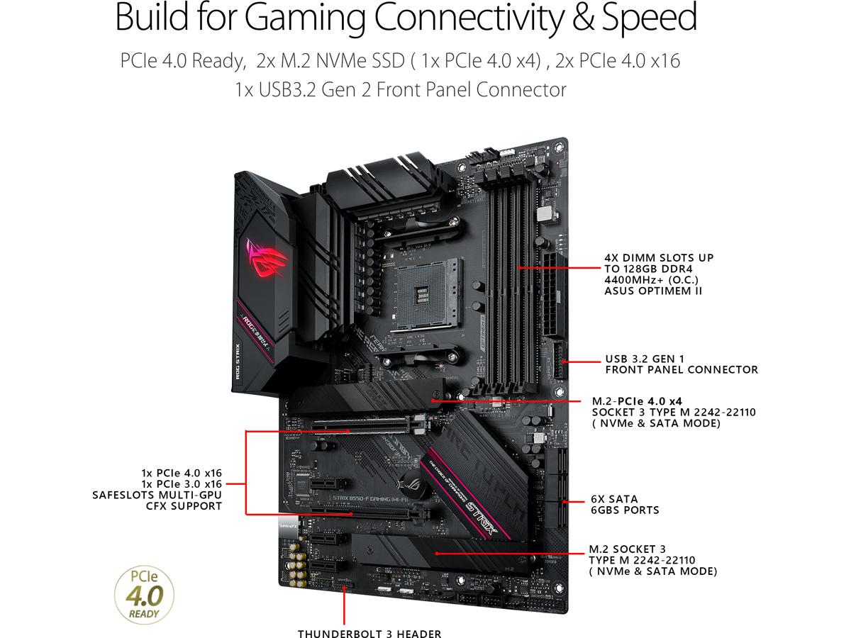 Asusrog Strix B550-F Gaming Wifi Ii Amd Ryzen 5000 Series/ 5000 G-