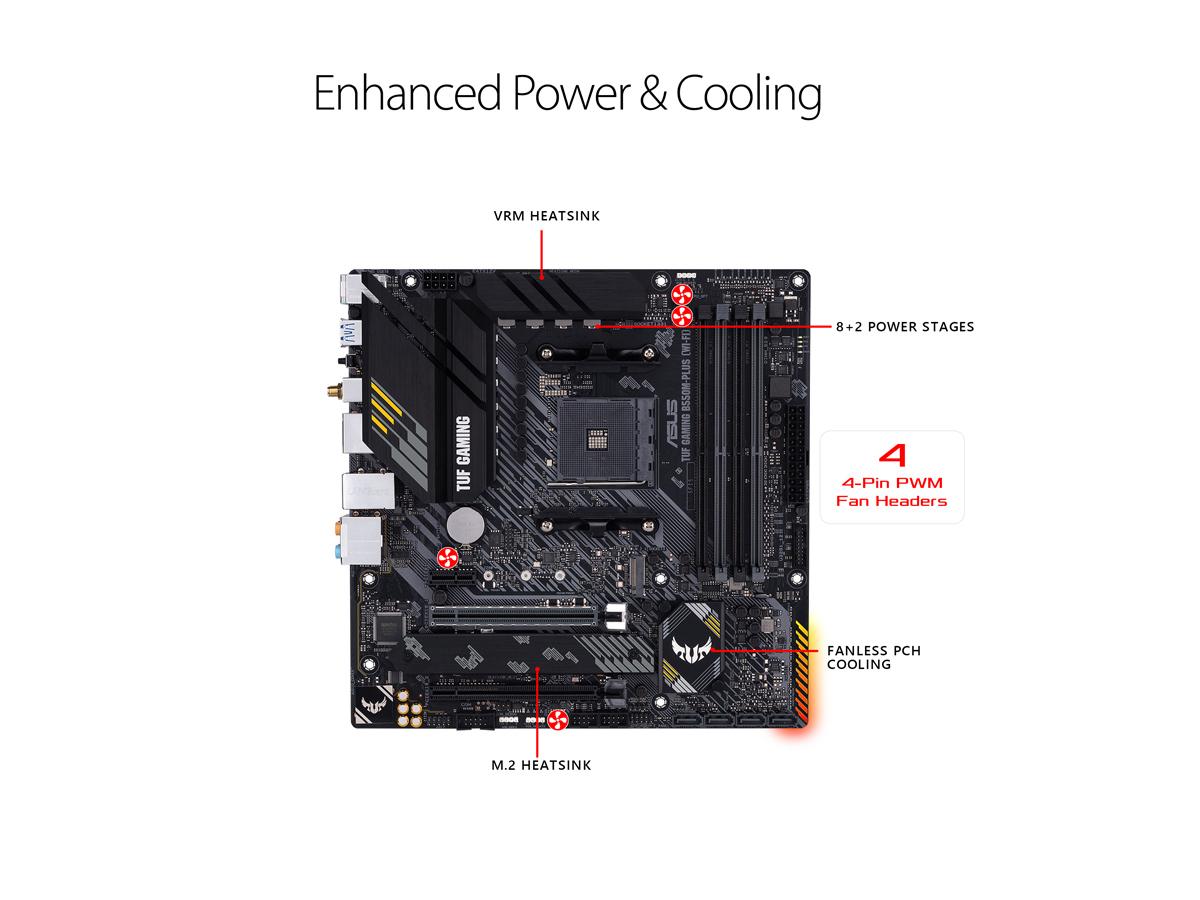 Asustuf Gaming B550-Plus Wifi Ii Amd Ryzen 5000 Series/ 5000 G-Ser