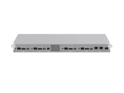 Axis P7316 Video Encoder