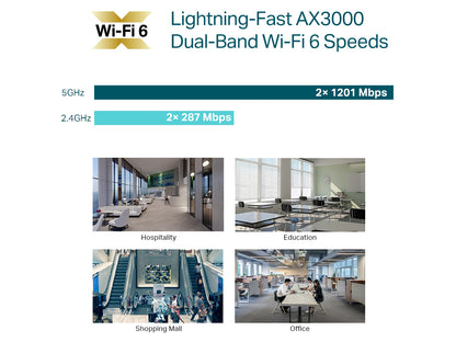 Tp-Link Ax3000 Ceiling Mount Dual-Band Wi-Fi 6 Access Point