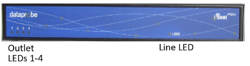 Dataprobe iBoot-PDU4A-N15 Switched PDU 4 Outlet 15A (IBOOT-PDU4A-N15)