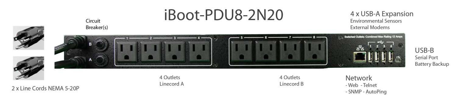 Dataprobe iBoot-PDU8A-2N20, 2 NEMA, Switched PDU 8 Outlet 20A (IBOOT-PDU8A-2N20)