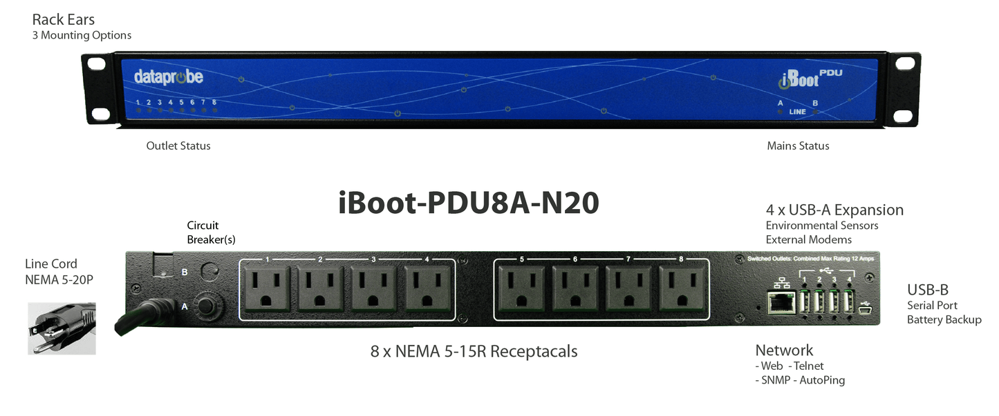 Dataprobe iBoot-PDU8A-N20 Switched PDU 8 Outlet 20A (IBOOT-PDU8A-N20)