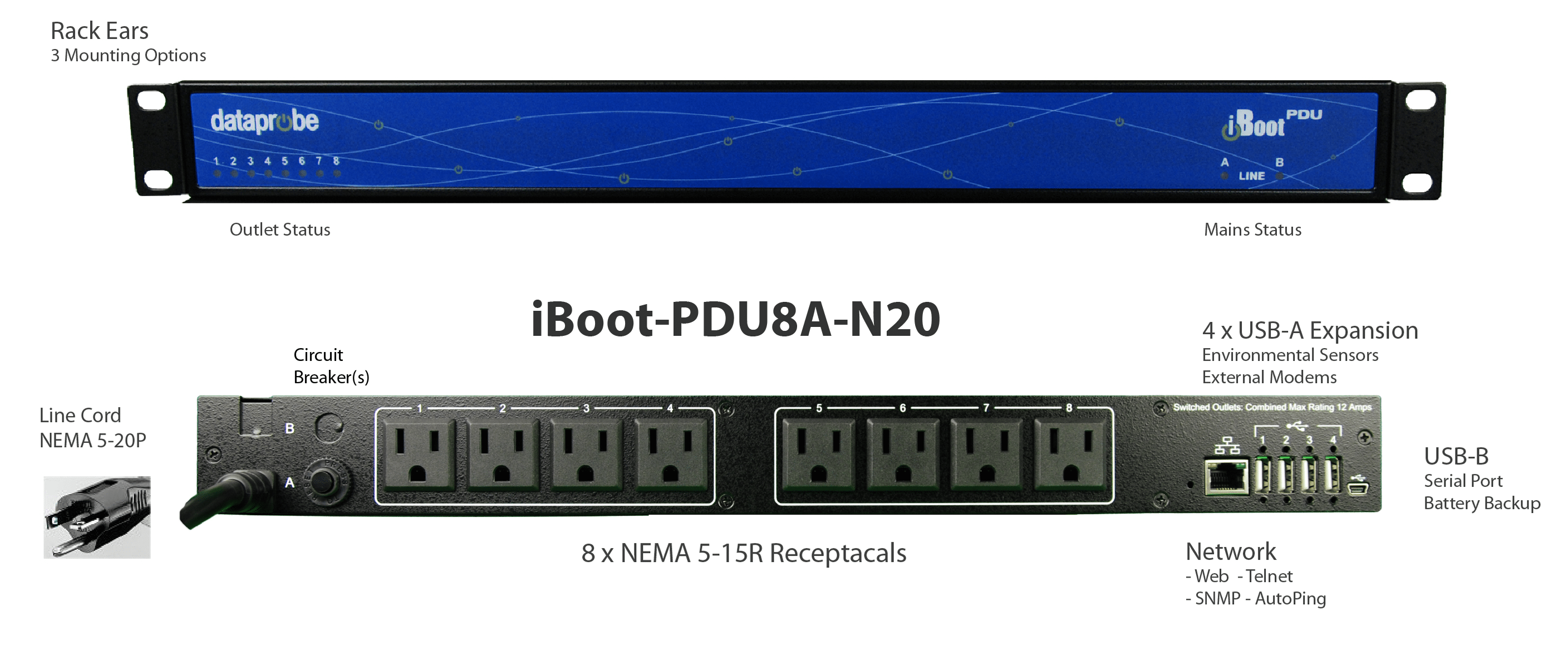 Dataprobe iBoot-PDU8A-N20 Switched PDU 8 Outlet 20A (IBOOT-PDU8A-N20)