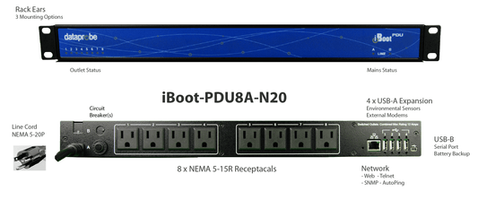 Dataprobe iBoot-PDU8A-N20 Switched PDU 8 Outlet 20A (IBOOT-PDU8A-N20)