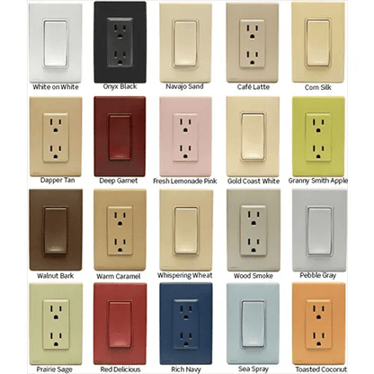 Leviton Renu Tamper Resistant Receptacle Outlet 125V 15A Base Only (RER15-C00)