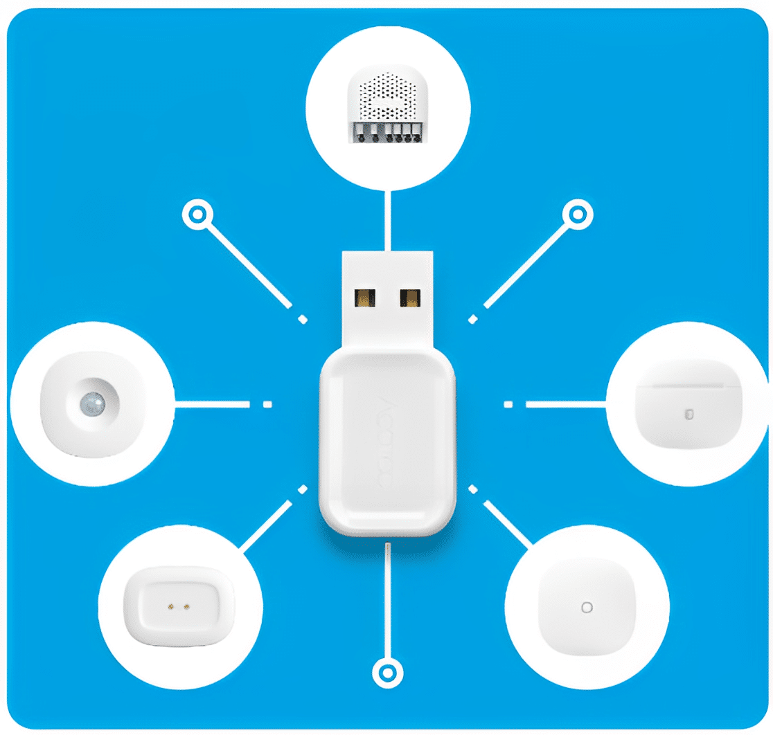 Aeotec Zi-Stick Zigbee 3.0 USB (ZI-STICK)